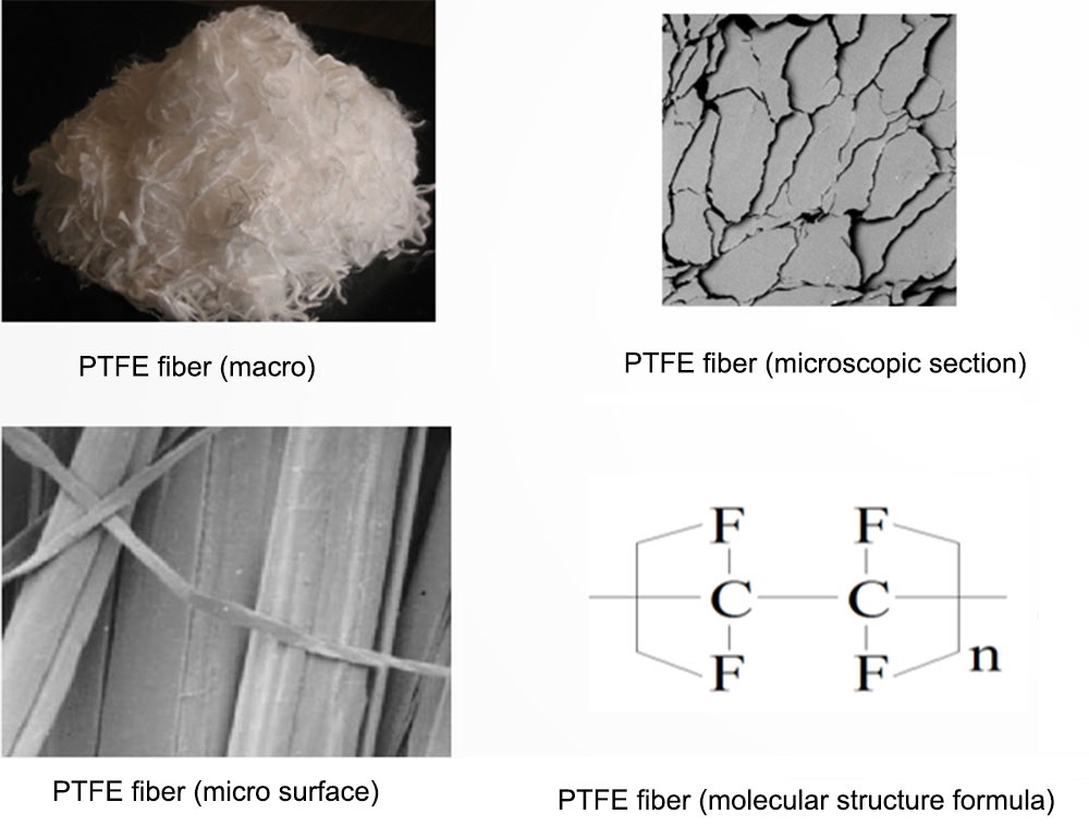 Esta es una imagen microscópica de fibra de PTFE y una imagen de fórmula de estructura molecular.
